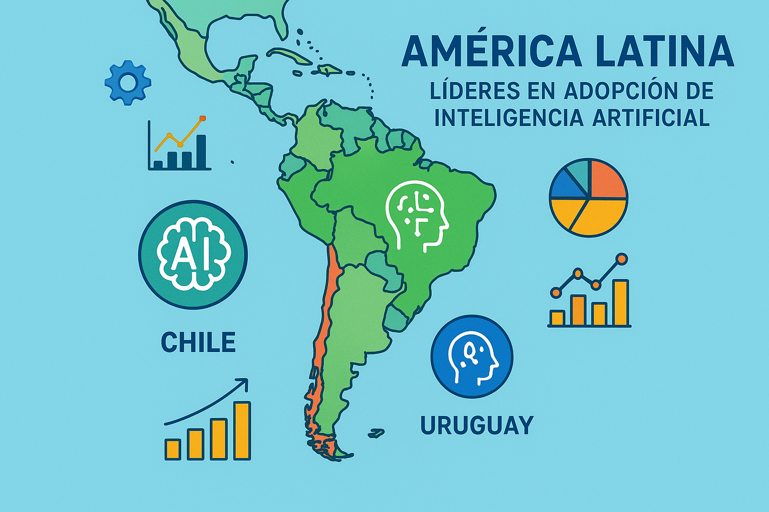 Latinoamérica 2025: Chile, Brasil y Uruguay Lideran en Adopción de IA