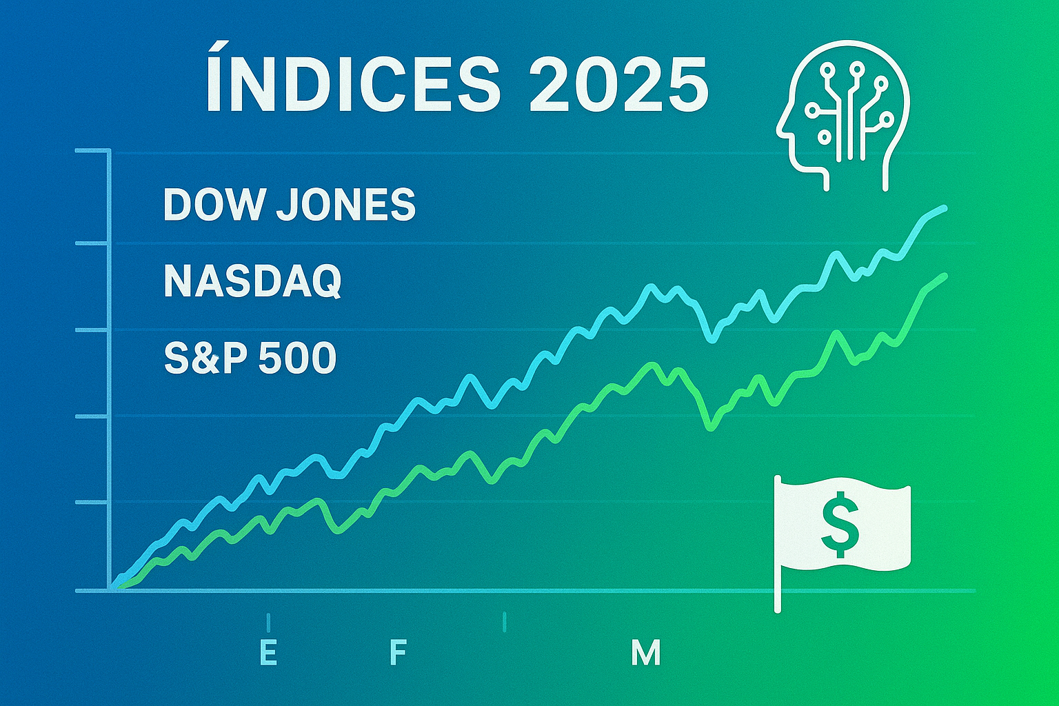 Wall Street 2025: Dow Jones cierra con calma tras año de vértigo